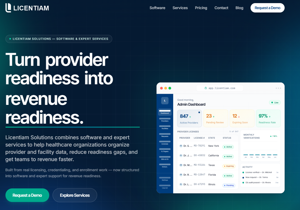 Licentiam platform — turn provider readiness into revenue readiness