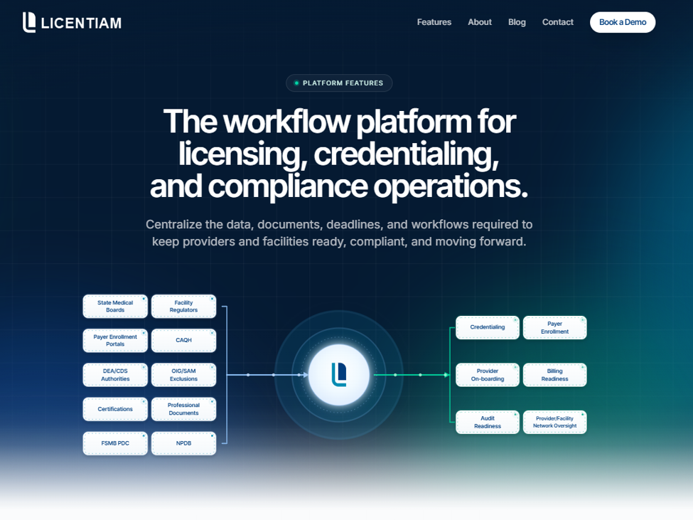 Licentiam workflow platform for licensing, credentialing, and compliance operations